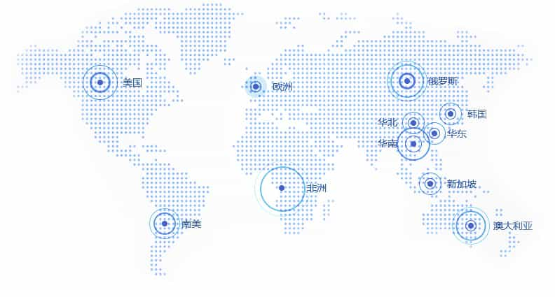 客户遍及全球